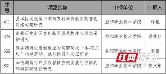 56f9d7f2eed3422ca2349b859e286a29.marked.png 56f9d7f2eed3422ca2349b859e286a29.marked.png