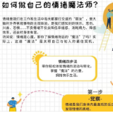 “党建+”EAP｜健康小贴士：如何做自己的情绪魔法师？