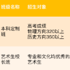 高复学校  逆袭梦想① | 传承美育学校：做学生梦想的合伙人