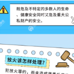 警示:行为过激放火,刑拘!