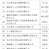 2025年6月全市工伤事故发生率前95名企业名单及3起（含）以上事故的建筑项目名单