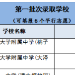 长沙城区普高最低控制线420分 志愿填报有三个变化