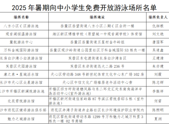 免费游泳免费培训为期40天！长沙这些场馆暑假向中小学生开放