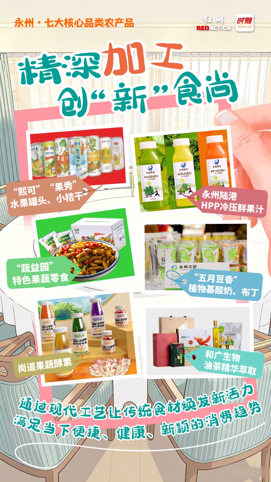 7精深加工·创“新”食尚.jpg
