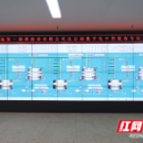 百日竞赛｜中控平台运用常态化：智能化信息化为制造企业赋能