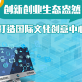 长沙“十四五”上新了③| 创新创业生态盎然，打造国际文化创意中心