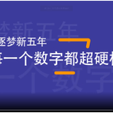 视频 | 心里有“数”！长沙“十四五”梦想高燃