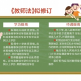 门槛待遇拟双提高！新修教师法公开征求意见