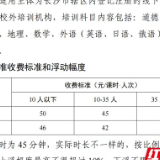 最高每人50元/课时 长沙学科类校外培训收费标准公布了