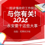 图解 | 与你有关！2021 浏阳永安要干这些大事