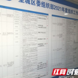 长沙望城：“结绳记事”推动公务员平时考核落地落实