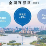 2021全国百强区出炉 长沙内五区均上榜