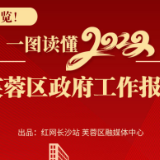 一图读懂 | 2022芙蓉区政府工作报告