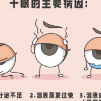 家长小心！孩子频繁眨眼可能是干眼