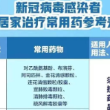 囤药的市民注意了：囤不可取、备是必要、合理使用是关键