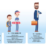 @长沙人！动则有益，多动更好 《中国人群身体活动指南》来了