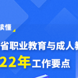 如何推进湖南职教高质量发展？全省职教工作会议这样部署 