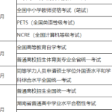 @各类考生 2022年长沙市教育考试工作安排表出炉