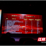公益同心 慈善同行 衡阳爱尔眼科医院荣登2021年度慈善排行榜