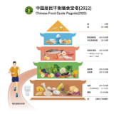 全民营养周丨控盐不止是少吃盐 还要警惕“隐形盐”