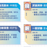 选择正确的“儿童体检” 让家长们少走弯路轻松养娃