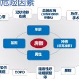 心脏砰砰跳？小心房颤这个“隐形杀手”