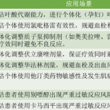 药物基因检测 为您的用药“量体裁衣”