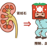 痛到满地打滚！就这样被一颗小石头干趴了……