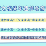 9岁女童3次月经、乳房增大……别让性早熟毁了孩子