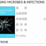 影响因子19.568！长沙市第一医院谭鑫教授团队在国际顶级期刊发表论文