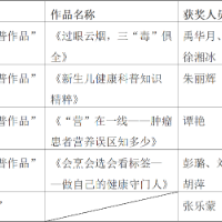湖南省肿瘤医院在第五届湖南省健康科普大赛中斩获佳绩