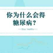 微视频｜联合国糖尿病日：为什么会得糖尿病？