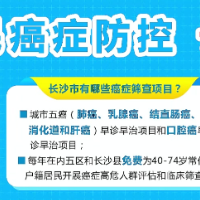 早发现早治疗 长沙市免费“两癌”筛查护健康