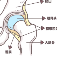 一场感冒后，长沙5岁男孩得了这种“老年病”