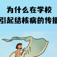 世界防治结核病日 | 为什么在学校易引起结核病的传播？