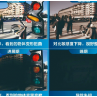通宵打麻将，39岁男子突发视网膜脱离