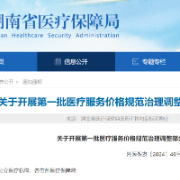 @湖南人，医院这4项检查降价了