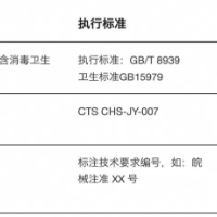 如何选择不“塌房”的卫生巾？这份指南请收好