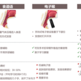 全国首例！湘雅二医院成功开展全喉切除辅助发音管Ⅰ期植入术