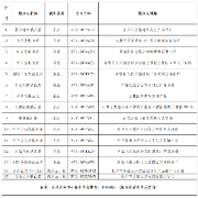 长沙血液中心倡议：相信涓滴之力 盼您热血挽袖