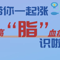 科普视频 | 涨“脂”识！正确认识高脂血症