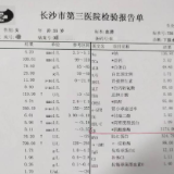 甲状腺闹“罢工”竟让肌酶飙10倍 专家提醒:小心肌肉“假警报”