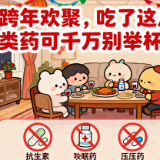 跨年欢聚，吃了这几类药可千万别举杯！