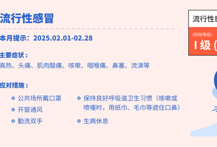 湖南疾控发布2月疾病风险综合预报及防疫指数