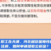一图读懂丨租住京津冀地区保障性租赁住房如何提取住房公积金