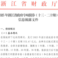 去库存工具箱再扩容 “首批专项债收购存量商品房”引发市场关注