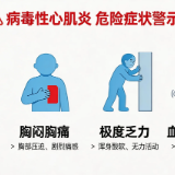 嫌吃药“不吉利”，男子感冒硬扛致病毒性心肌炎