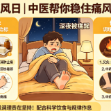 世界痛风日丨深夜被痛醒？中医这几招，帮你稳住痛风少发作