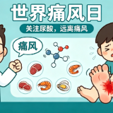 世界痛风日 | 关节痛背后，这些“隐形伤害”更需警惕