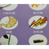 巧用药物，告别疼痛
